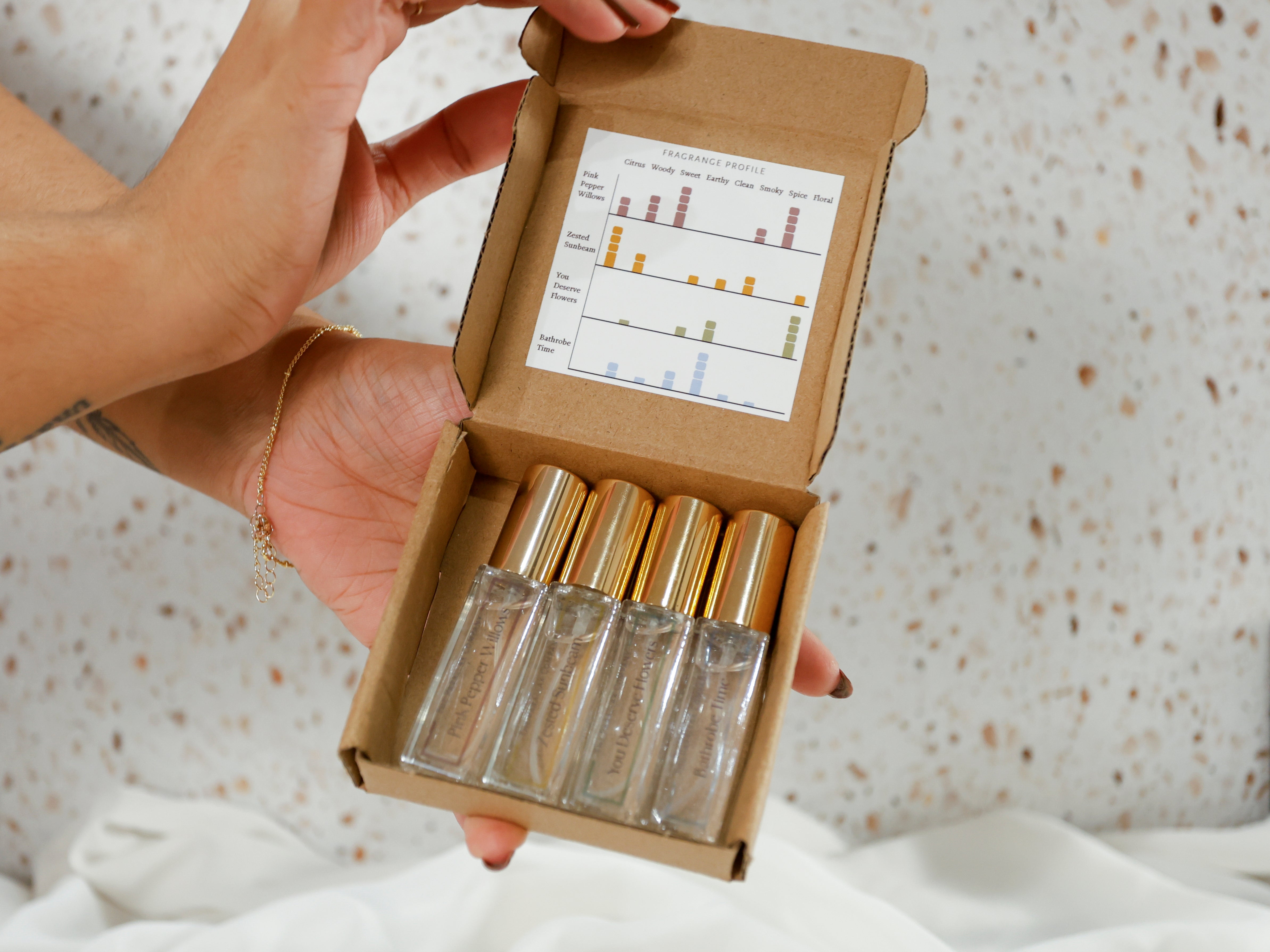 Perfume Discovery Set – 4 Mini Travel Sprays | The Parallax Company